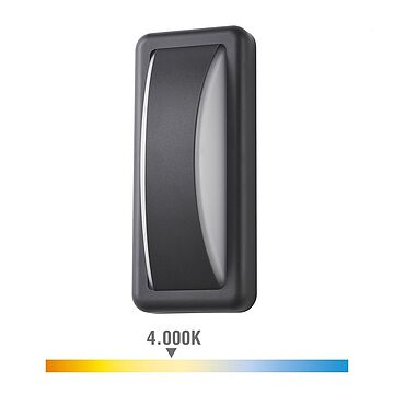 Aplique Led 6W 200 Lumens 4000K IP65 Retangular